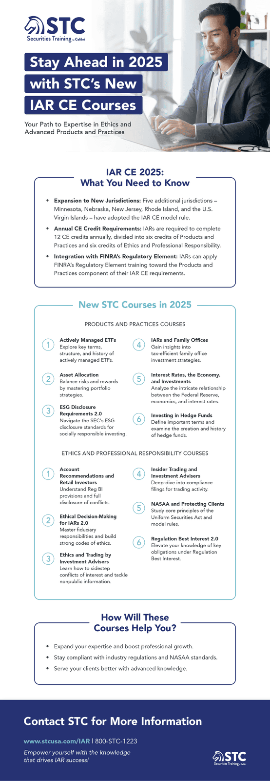 Infographic detailing the 2025 IAR CE requirements, including new jurisdiction expansions, annual credit requirements, and STC’s expert-led courses in Products & Practices and Ethics & Professional Responsibility.